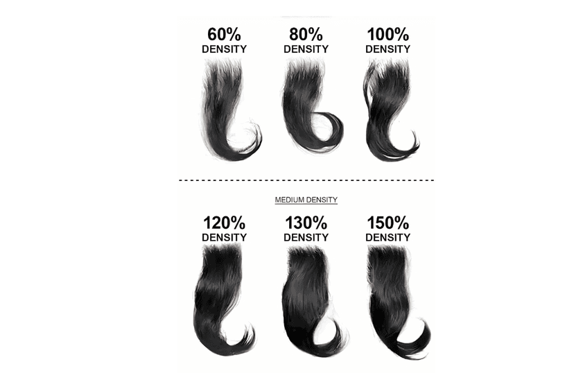 Hair Density